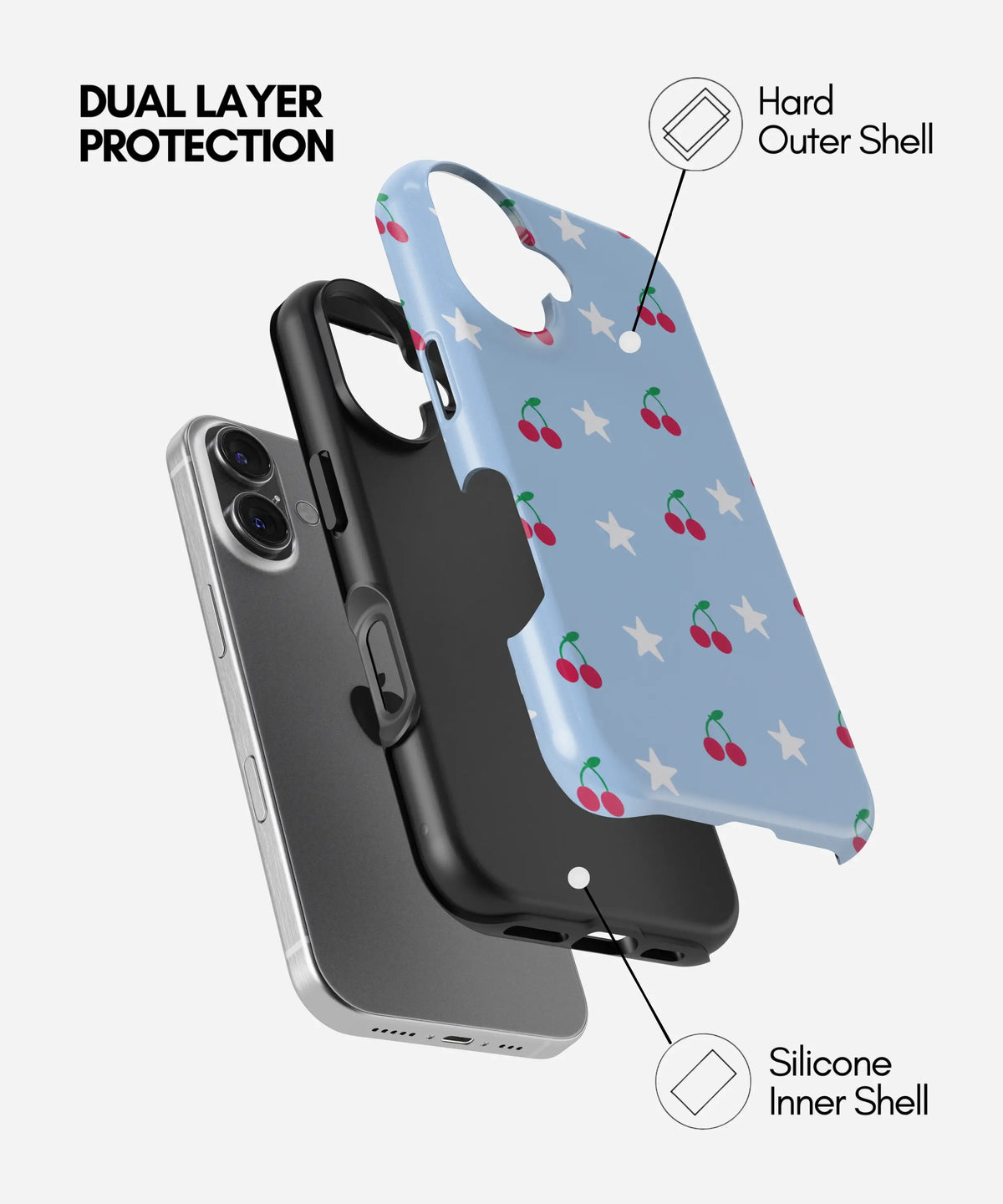 Berry & Stars Premium Glossy Phone Case (Dual Layer) Available For All iPhone Models