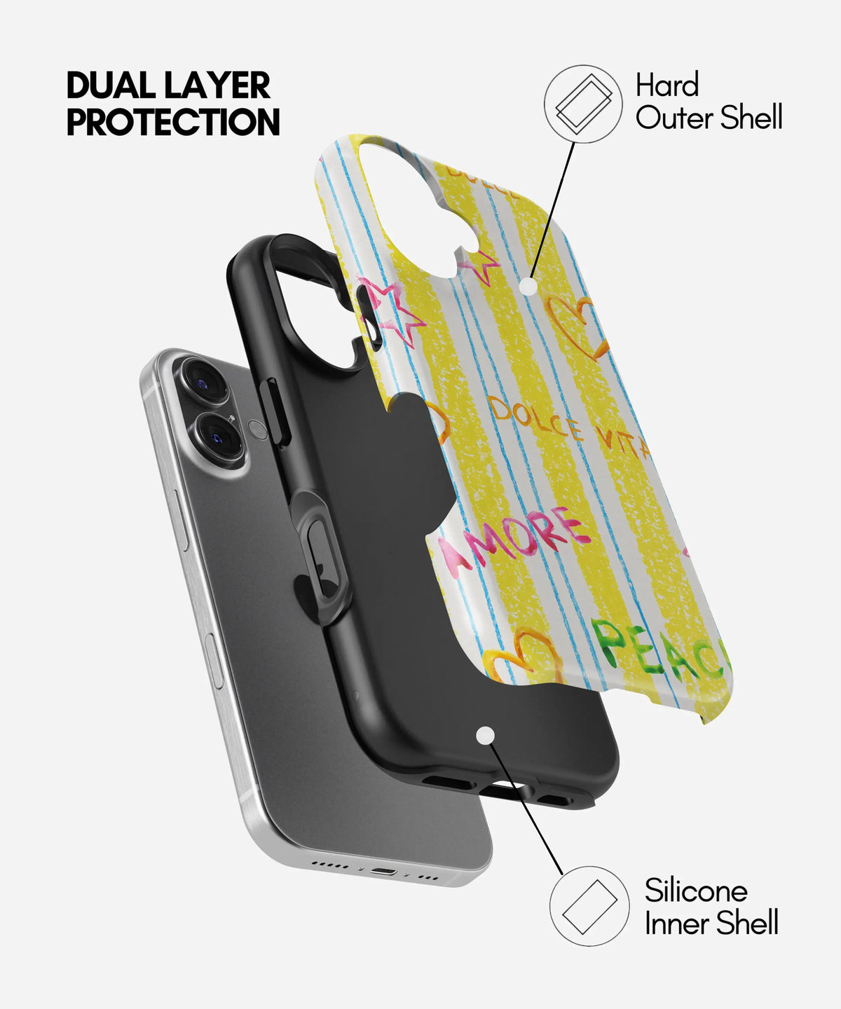 La Dolce Premium Glossy Phone Case (Dual Layer) Available For All iPhone Models