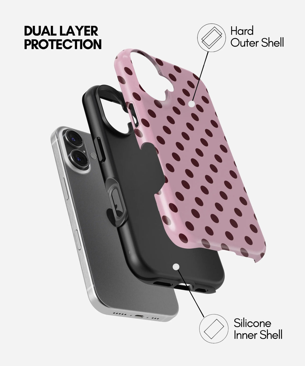Pink Polka Dots Premium Glossy Phone Case (Dual Layer) Available For All iPhone Models