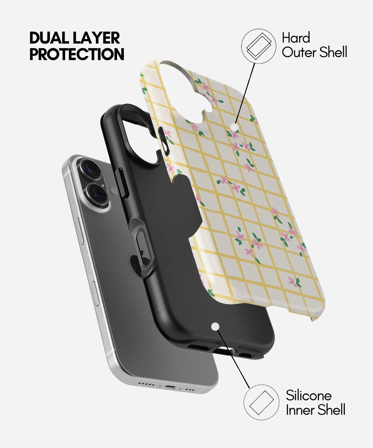 Meadow Bloom Premium Glossy Phone Case (Dual Layer) Available For All iPhone Models