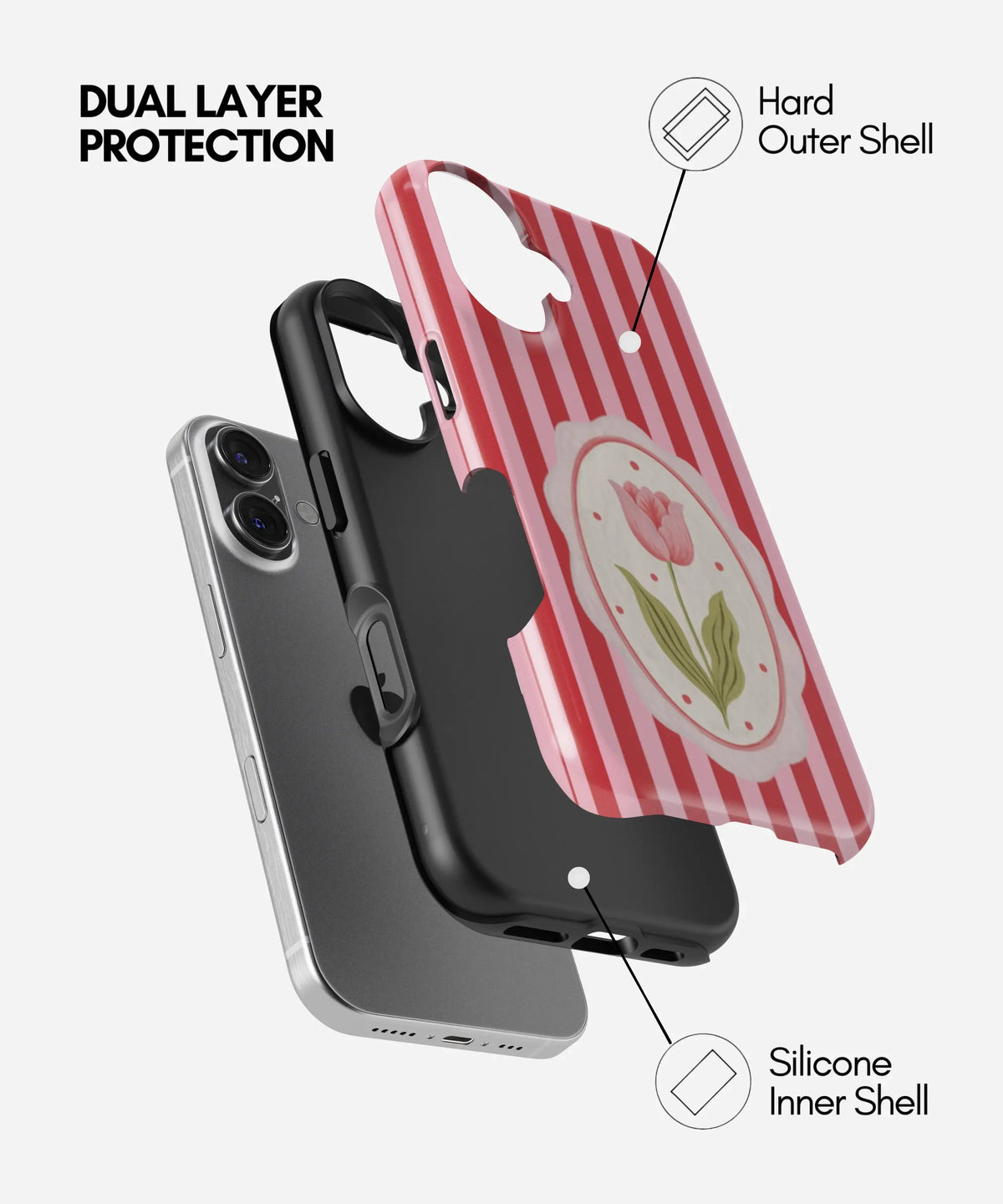 Scarlet Bloom Premium Glossy Phone Case (Dual Layer) Available For All iPhone Models