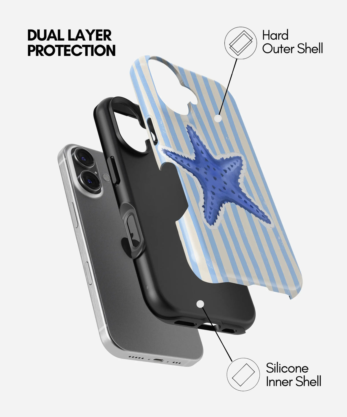 Seaside Charm Premium Glossy Phone Case (Dual Layer) Available For All iPhone Models