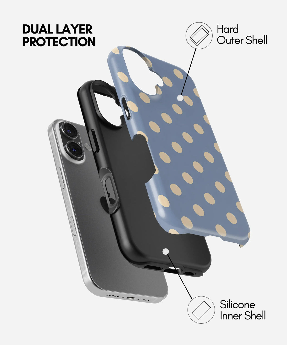 Sky blue Polka Premium Glossy Phone Case (Dual Layer) Available For All iPhone Models